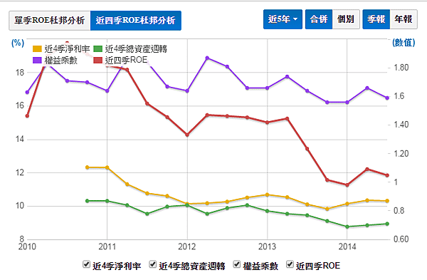 晶技6