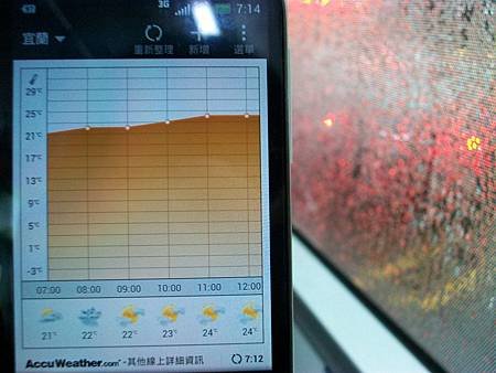 01 手機預測宜蘭氣象vs台北公車窗外的真實景象