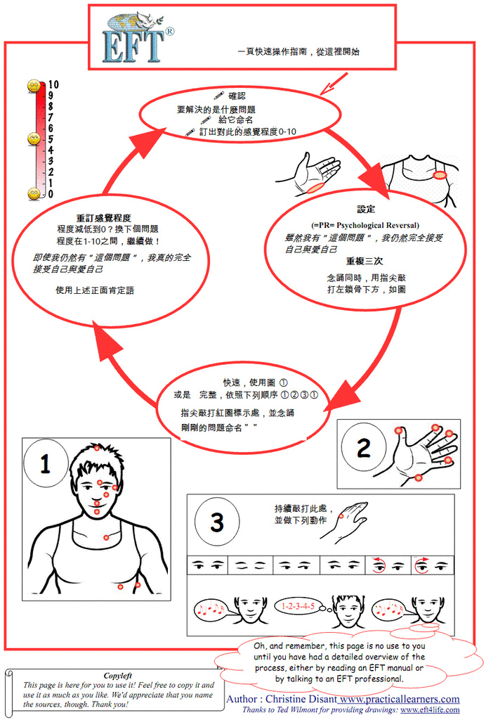 EFT1page