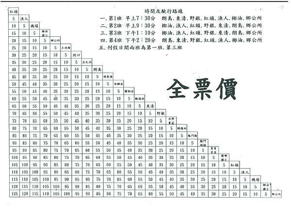 蘭嶼公車票價2016.png