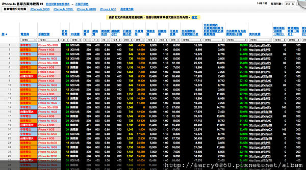 iPhone4S 電信業者比較.png