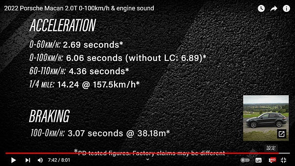 2022 Porsche Macan 2.0T 0-100.png