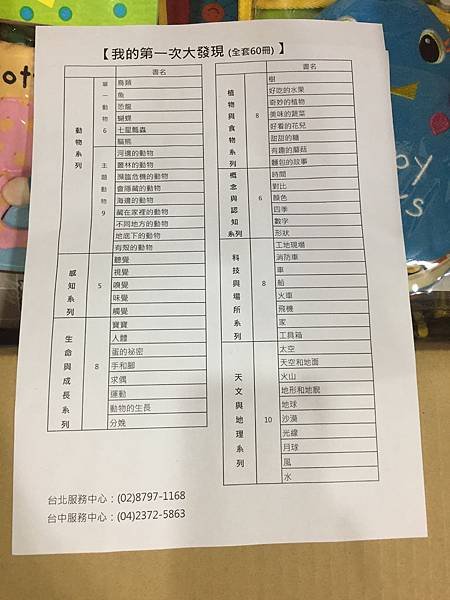 書單_我的第一次大發現.JPG
