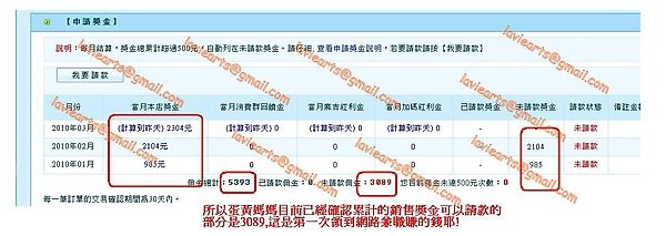 2.0314查可請領銷售獎金.JPG