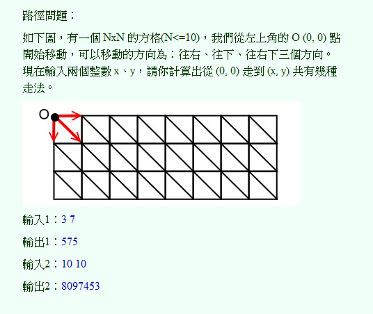 路徑問題