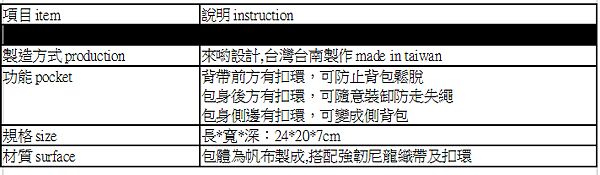 青蛙規格