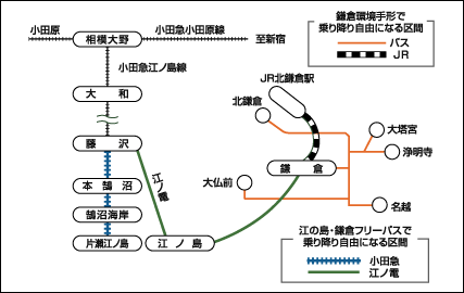 enoshima_il001.gif