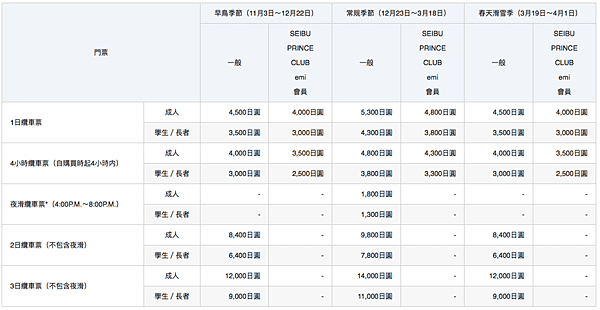 螢幕快照 2018-01-11 16.24.11.png