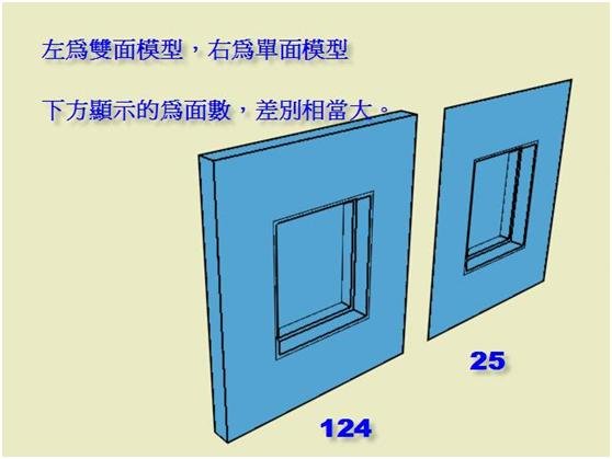 建築模型的快速製作001.jpg