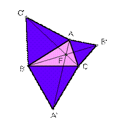fermat4.gif