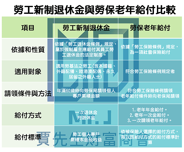 比較表.png