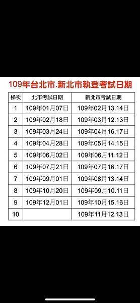 計程車執業登記證考試1.jpg