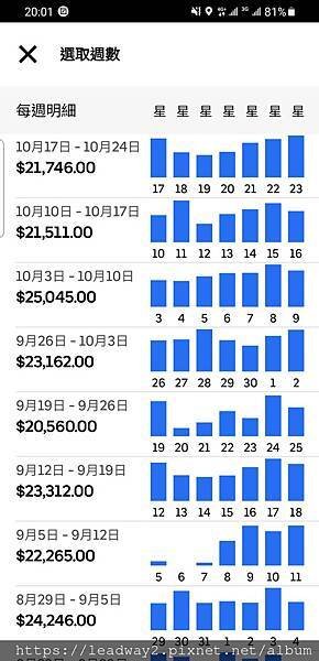 UBER 高雄駕駛月入10萬 (3).jpg