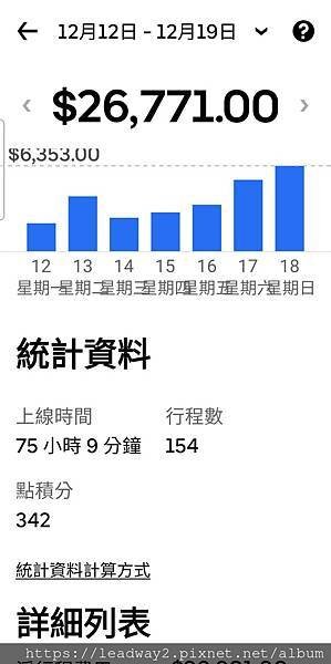 UBER 高雄駕駛月入10萬 (5).jpg