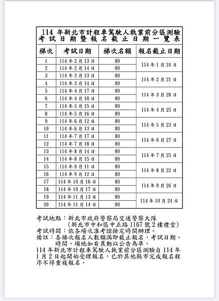 114年新北市計程車駕駛人執業前分區測驗 。考試日期暨報名截