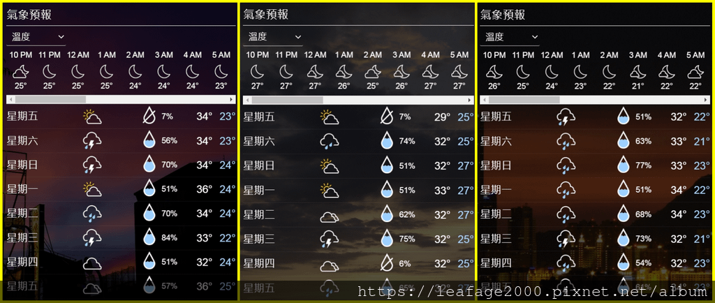 嘉義台南高雄.jpg