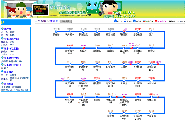 新北市公車-99路線動態