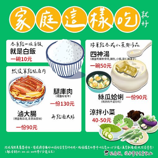 【食記】【高雄-三民】君腿庫飯。爆紅人氣排隊腿庫飯、蒸蛋飯，