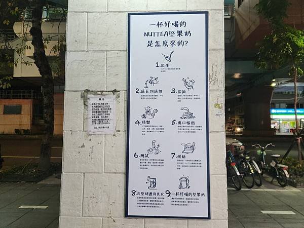 3-NUTTEA製作流程(調整).jpg