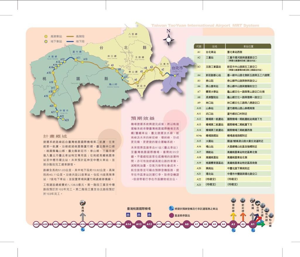 桃園國際機場聯外捷運全線DM.jpg