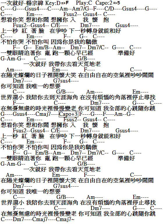 一次就好吉他譜-楊宗緯.PNG