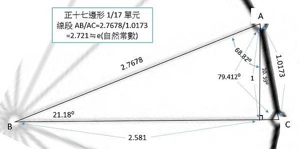 正十七邊形1／17單元數据.jpg