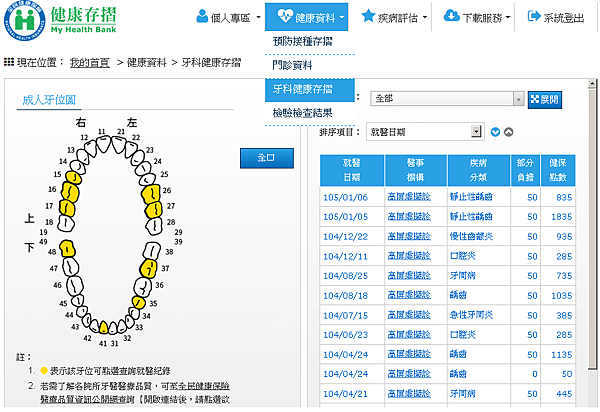 健康存摺-牙醫.png