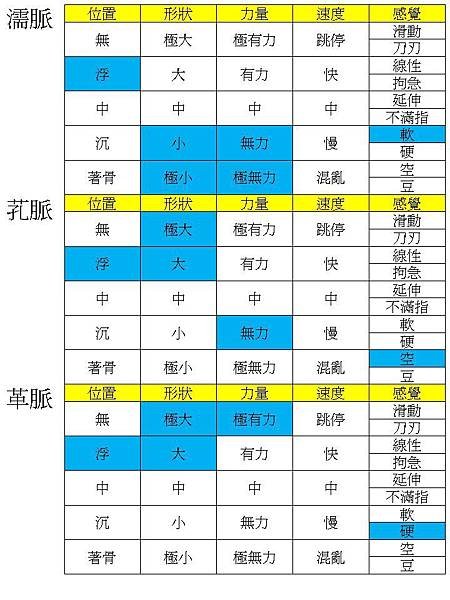 投影片7.JPG