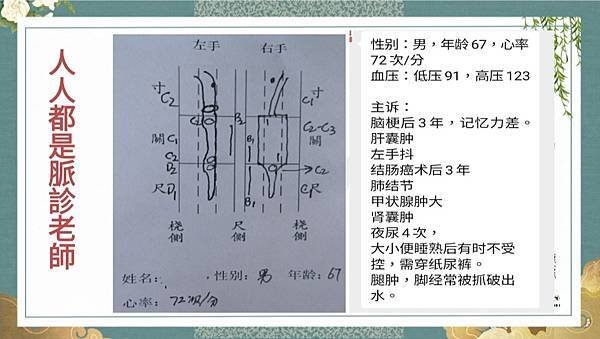 人人都是你的脈學老師.jpg