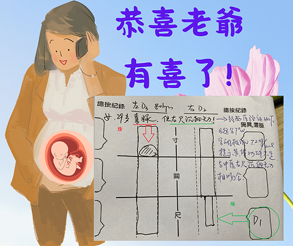 恭喜老爺 有喜了!.png