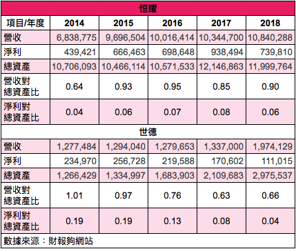 螢幕快照 2019-09-25 下午3.08.14.png