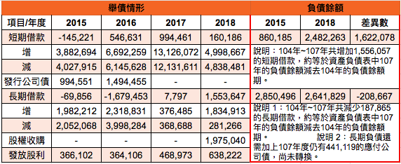 螢幕快照 2019-09-25 下午3.08.42.png