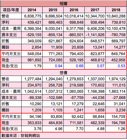 螢幕快照 2019-09-25 下午3.09.23.png