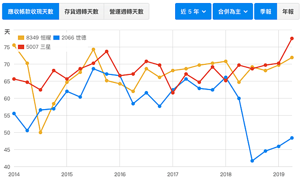 螢幕快照 2019-10-05 上午11.39.46.png