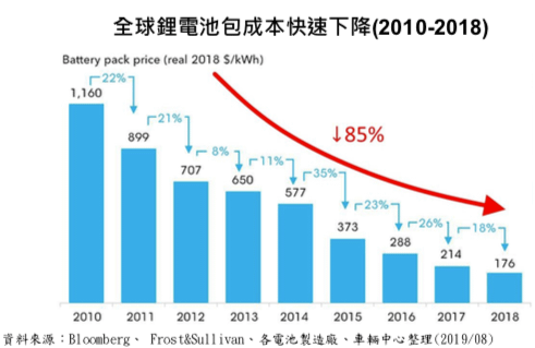 螢幕快照 2019-10-05 上午11.14.03.png