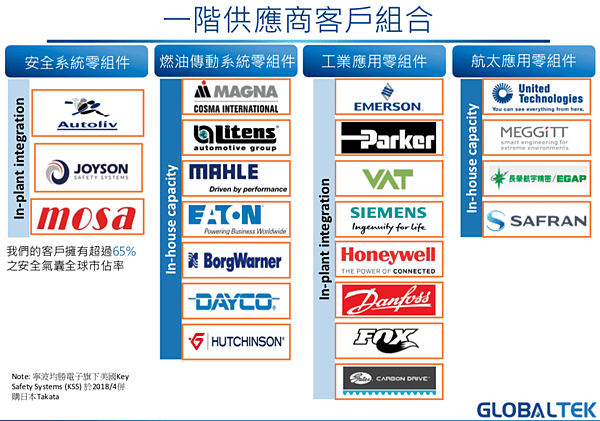 螢幕快照 2020-04-09 下午5.52.55.png