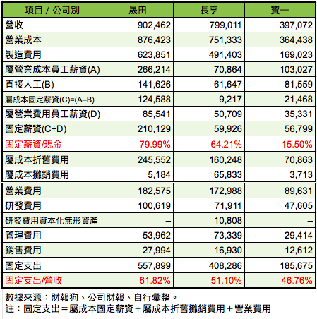 螢幕快照 2021-04-20 下午1.15.17.png