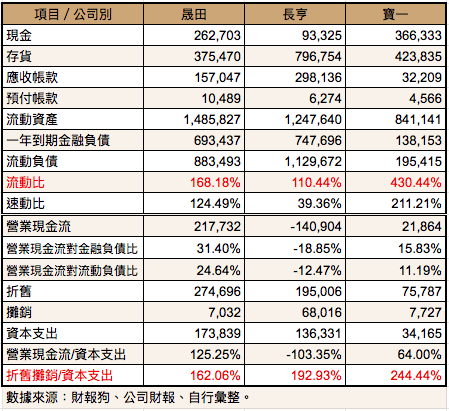 螢幕快照 2021-04-20 下午1.15.52.png