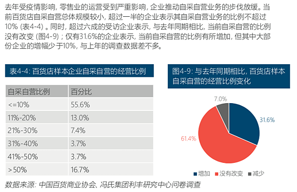 螢幕快照 2021-06-05 下午11.25.53.png