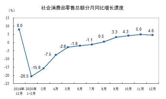 螢幕快照 2021-02-06 上午8.24.16.png