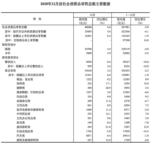 螢幕快照 2021-02-06 上午8.29.20.png