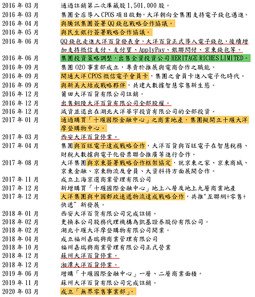 螢幕快照 2021-06-04 下午4.31.41.png