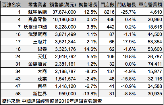 螢幕快照 2021-06-06 下午11.15.14.png