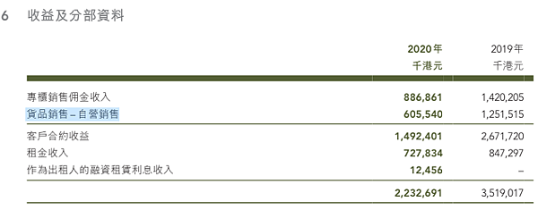 螢幕快照 2021-06-06 下午11.49.32.png