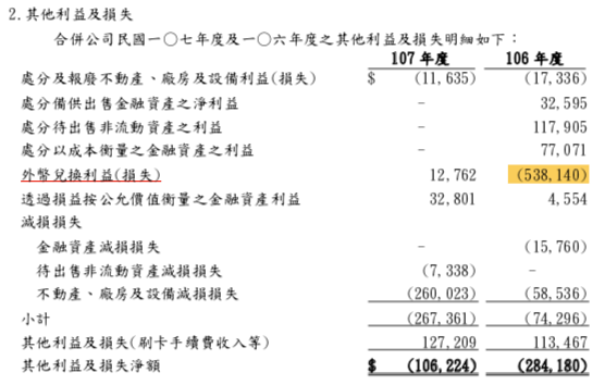 螢幕快照 2021-06-06 下午11.44.16.png