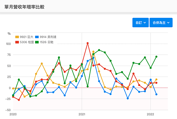 螢幕快照 2022-04-06 下午1.09.41.png