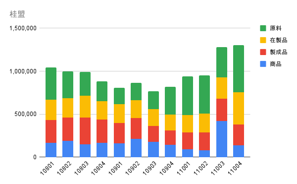 chart-7.png