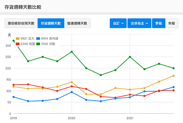 螢幕快照 2022-04-06 下午12.58.35.png