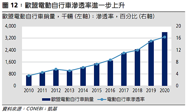 螢幕快照 2022-03-18 上午11.09.46.png