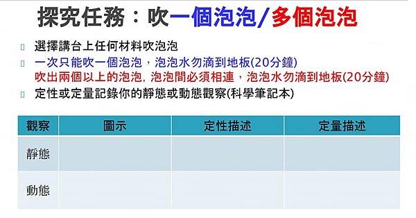 自然科探究與實作「吹泡泡」課程分享